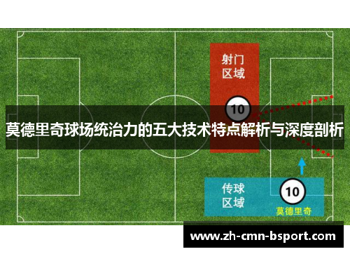 莫德里奇球场统治力的五大技术特点解析与深度剖析