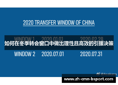 如何在冬季转会窗口中做出理性且高效的引援决策