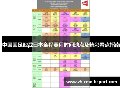 中国国足迎战日本全程赛程时间地点及精彩看点指南