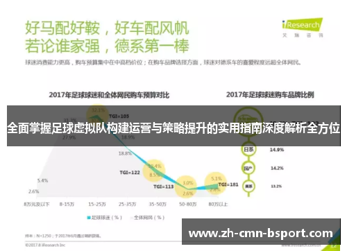 全面掌握足球虚拟队构建运营与策略提升的实用指南深度解析全方位