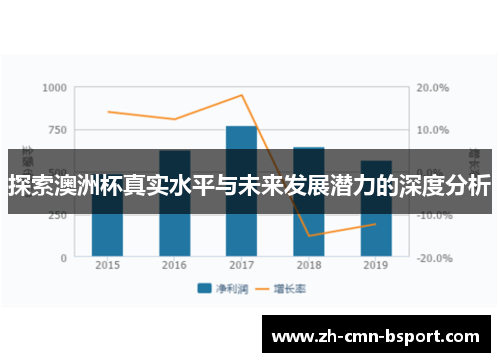 探索澳洲杯真实水平与未来发展潜力的深度分析