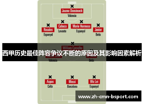 西甲历史最佳阵容争议不断的原因及其影响因素解析