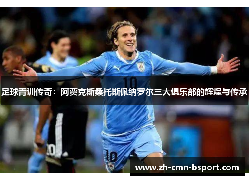 足球青训传奇：阿贾克斯桑托斯佩纳罗尔三大俱乐部的辉煌与传承