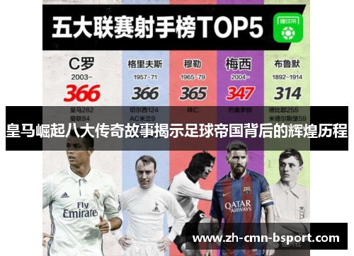 皇马崛起八大传奇故事揭示足球帝国背后的辉煌历程